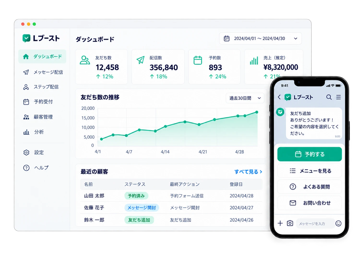 LブーストのダッシュボードとLINE上の予約画面のイメージ
